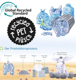 Bottle 2 buddy / kikker gemaakt van gerecyclede PET-flessen